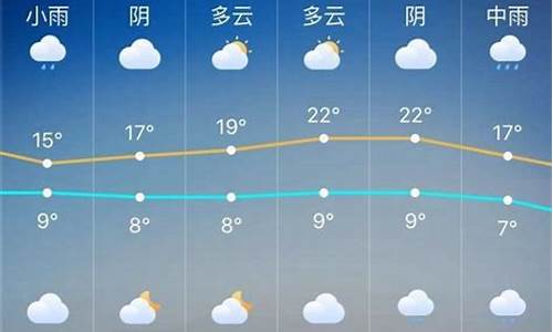 山西太原天气情况30天查询_山西 太原 天气