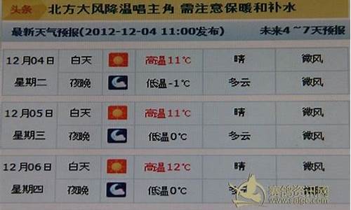 武都天气预报一个月30天_武都天气预报