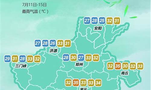 河南气象台各地天气预报_河南气象台最新天