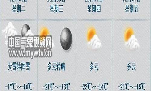 七台河市天气预报15天_七台河市天气预报