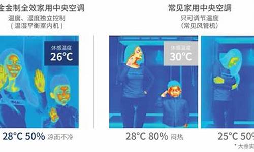 温度多少比较舒适_天气温度多少算舒适