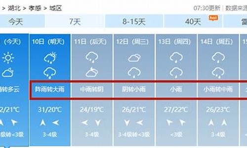 孝感天气15天_孝感天气15天预报查询表