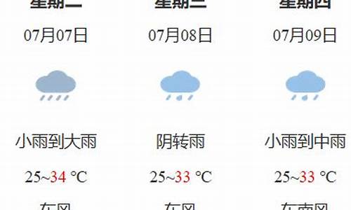 鹰潭天气预报30_鹰潭天气预报30天准确