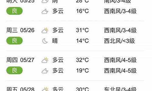 河南临颍天气预报15天_河南临颍天气预报