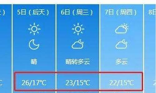 钟祥天气预报一周 7天_钟祥天气