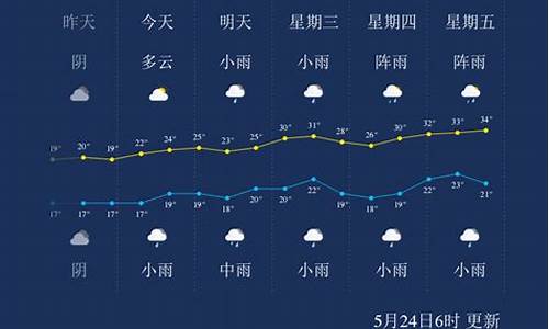 广安天气预报40天_广安天气预报40天查