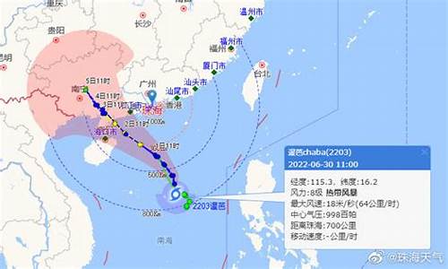 珠海气象台风预警信号_珠海气象台风预警