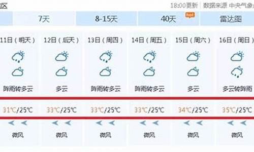 广西梧州天气7天查询_广西梧州天气7天