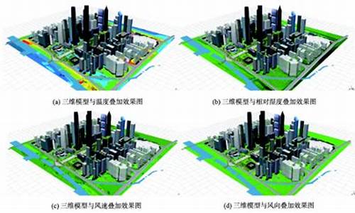 城市微气候含义_城市微气候的主要特征