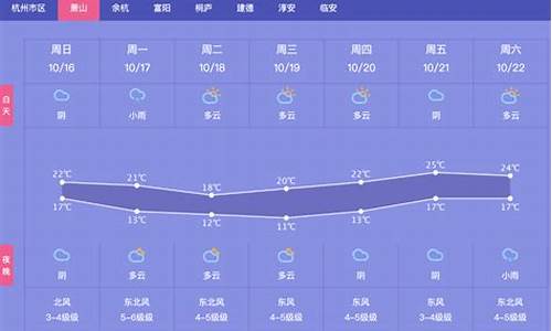 萧山天气7天_萧山天气预报7天查看