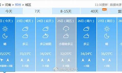 郑州一周天气预报查询七天_郑州一周天气预报查询七天