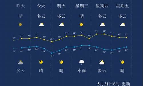 湖北孝感天气预报30天准确 一个月_湖北