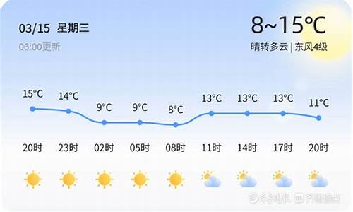 枣庄天气30天天气预报_枣庄天气30天天气预报最新