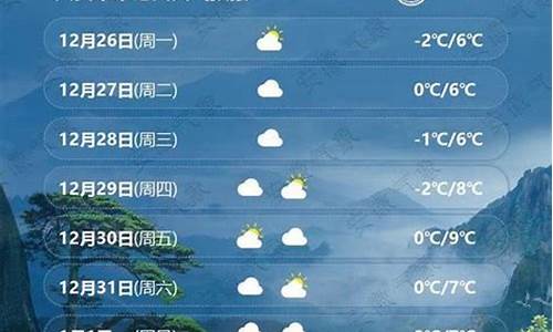 合水天气预报一周7天_合水天气预报