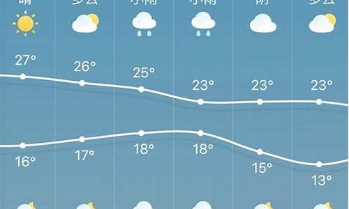 温州天气预报60天_温州天气预报60天准确查询结果下载