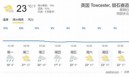 盼盼食品手撕面包图片_英国今日天气