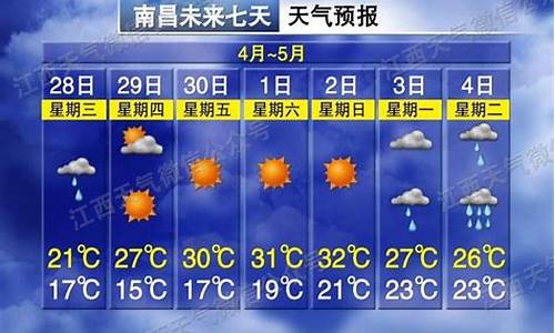 南昌天气查询_南昌天气查询30天