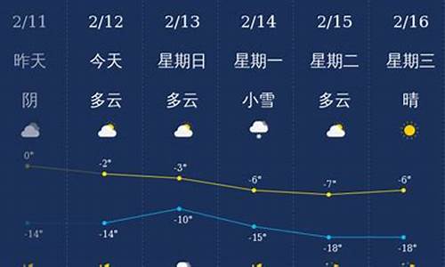 铁岭天气30天天气预报_铁岭天气预报30天查询结果