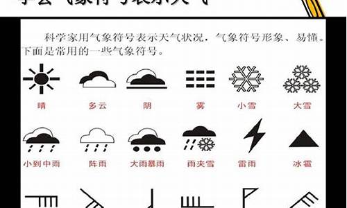 15个表示天气的符号_表示天气的20个符号