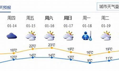 深圳天气预报实时查询24小时详情_深圳天气预报实时查询24小