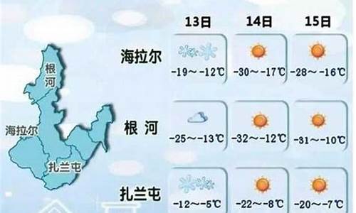 额尔古纳市天气预报一周天气_呼伦贝尔额尔古纳天气预报