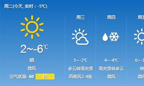 吉林市天气预报查询一周15天_吉林市天气预报一周7天