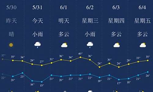 西安市天气15天_西安天气15天查询一周