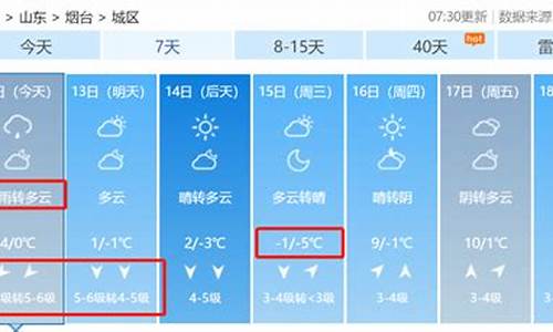 近几天烟台天气预报_烟台近几日天气预报