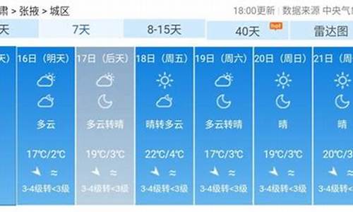 张掖未来15天天气预报_张掖未来30天天气