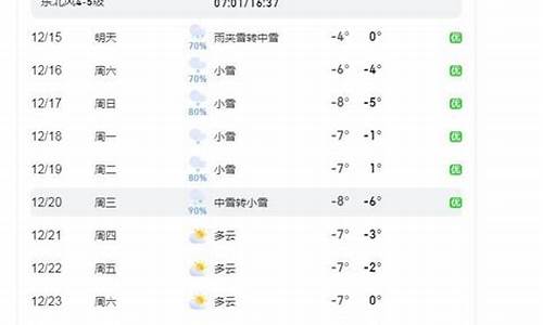 烟台天气预报30天准确一览表查询下载_烟台天气预报30天准确