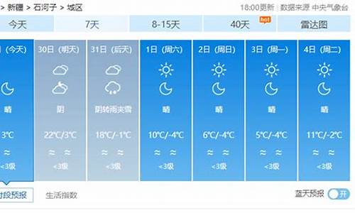 石河子天气预报30天_石河子天气预报30天查询百度