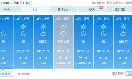 石河子市天气预报40天_石河子市天气预报