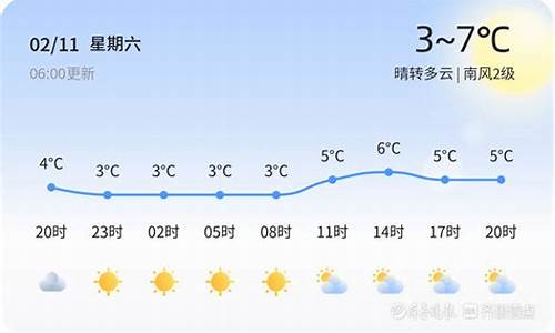 青岛天气查询预报_青岛天气查询