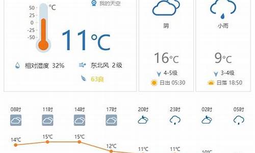 天气预报查询15天沧州_天气预报查询15