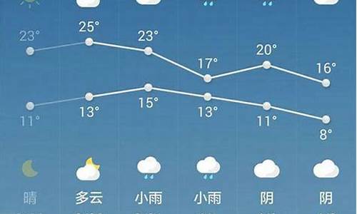 西安天气预报一周天气情况查询_西安天气预报一周7天详情