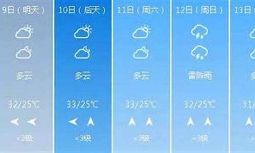 泊头天气预报24小时详情表格_泊头天气预报24小时详情表格图