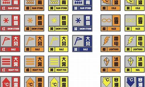 气象灾害预警信号的颜色从低到高排列_气象灾害预警信号有几种颜