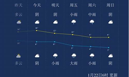 杭州安吉天气_杭州安吉天气最近15天