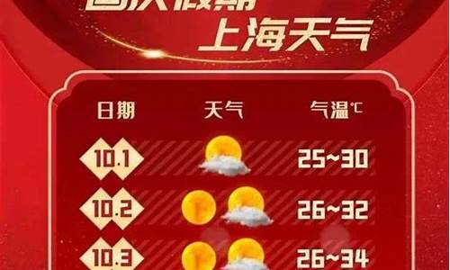 9.13上海天气_9月3日上海天气