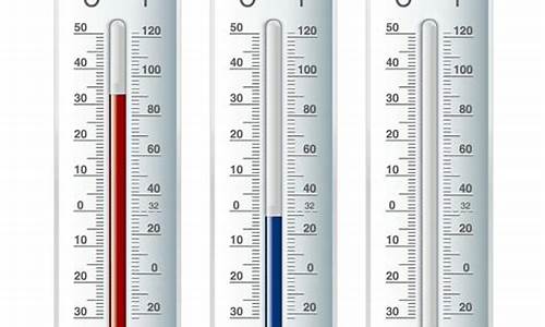 天气温度是室内还是室外高温_天气温度是室内还是室外高温呢