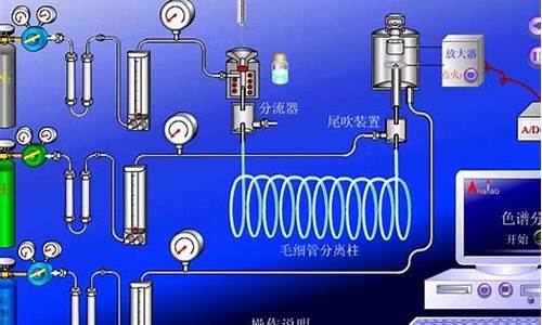 气象色谱仪工作原理及操作规程_气象色谱仪工作原理及操作