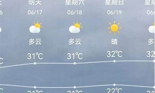 气象预报天津天气预报_天津天气预报台