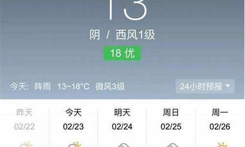 高州天气24小时预报_高州天气预报15天查询系统