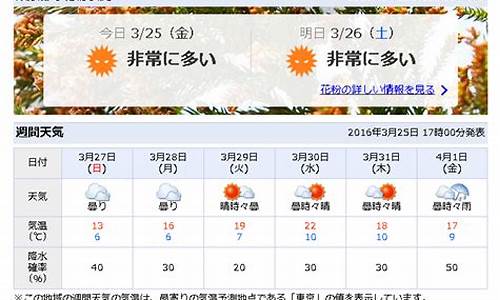 今天日本东京天气预报_日本东京今天天气怎么样