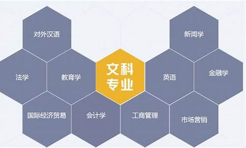 文科生可以报气象专业吗_文科生能进气象局吗