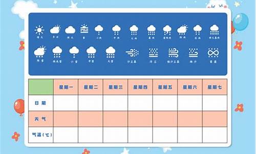 一周天气统计图_一周天气预报统计表