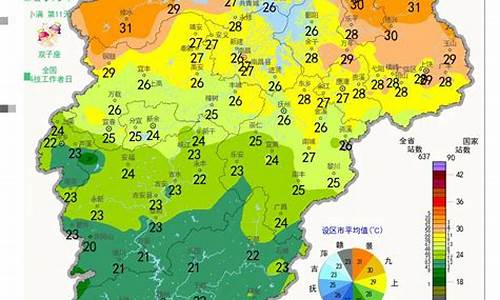 江西抚州天气预报7天气_江西抚州天气