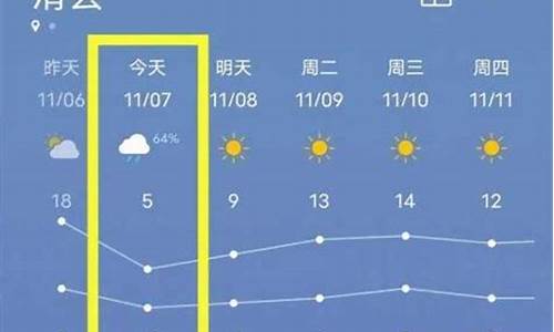 河南安阳滑县天气预报15天查询_安阳滑县天气预报30天最新通知