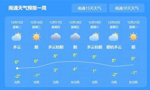 南通一周的天气情况_南通一周天气回顾