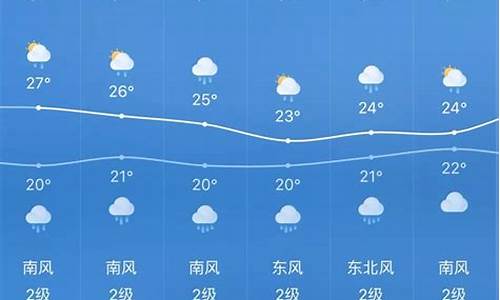 地方天气预报_地方天气预报不准